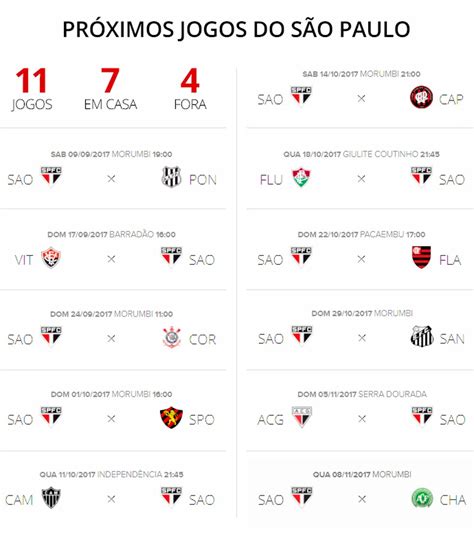 spfc jogos - SPFC jogos hoje